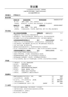 应聘IT咨询类职位文本简历模板