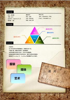 适用于媒体艺术专业罗列式特色个人简历模板